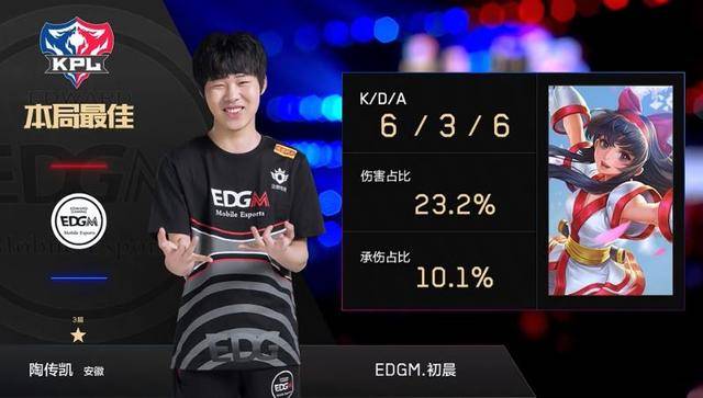 洲赛事中的 洲赛事中的